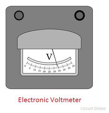 voltmeter