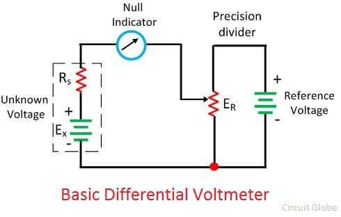 basic-differential-voltmeter