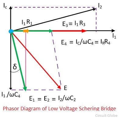 phasor-diagram-of-bridge