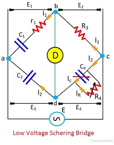 schering-bridge-phasor-diagram