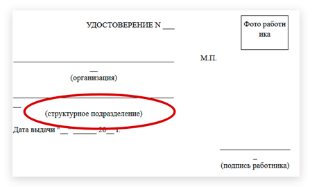 В перечень включили название структурного подразделения