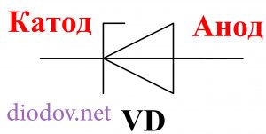 Обозначение стабилитрона в схеме