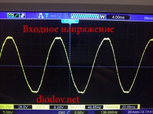 Переменное напряжение подаваемое на стабилитрон