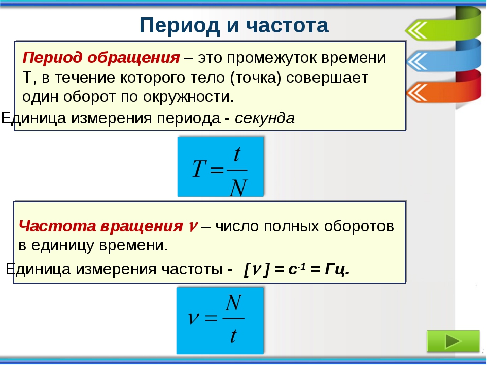 Формула частоты гц. Как найти частоту колебаний формула. Частота колебаний физика 9 класс. Период частота физика. Период и частота обращения формула.