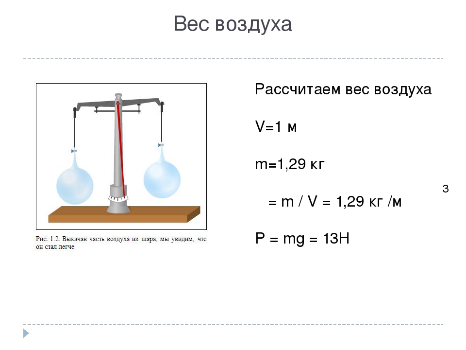 Вес воздуха атмосферное давление 7 класс физика. Вес воздуха формула 7 класс.