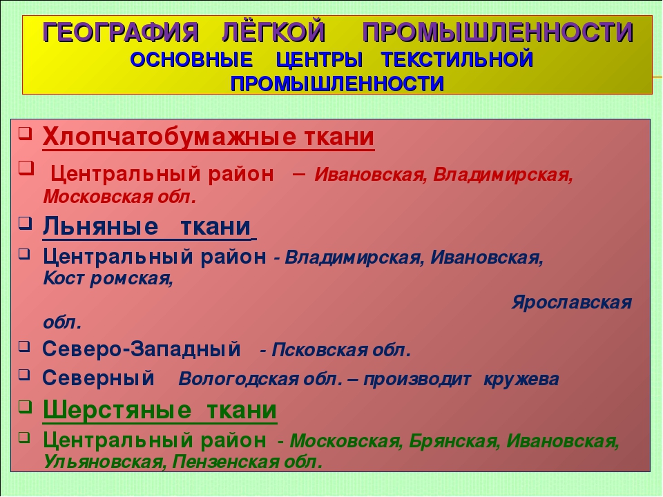 Легкая промышленность особенности. Лёгкая промышленность.это в географии. Основные центры текстильной промышленности. Географическое размещение лёгкая промышленность. География размещения легкой промышленности.