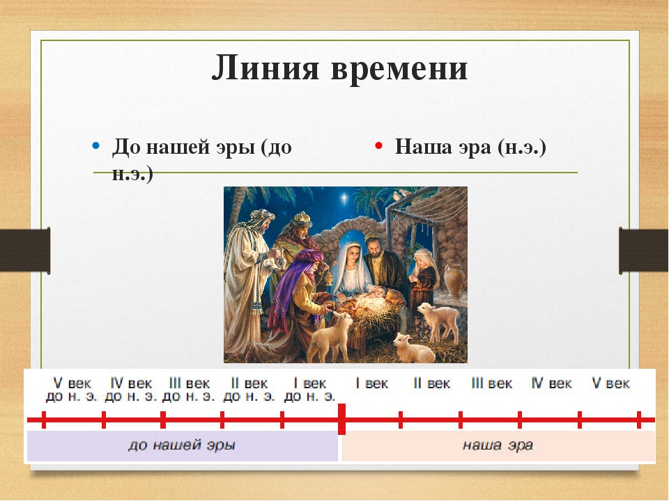 Презентация российское общество в начале нового века 6 класс