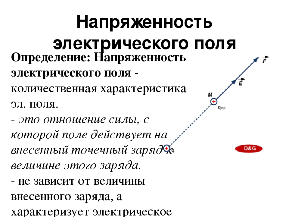 Определите напряженность поля