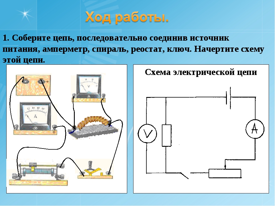 Электрическая цепь состоит из последовательно. Схема электрической цепи источник питания амперметр спираль ключ. Схема источник тока вольтметр амперметр реостат проводник. Схема электрической цепи батарея ключ амперметр резистор вольтметр. Электрическая схема источник амперметр последовательно.