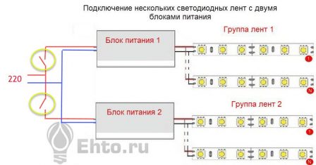 Схема управления освещением светодиодной подсветки