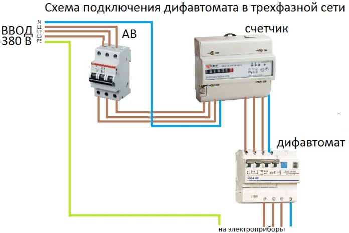 Схема подключения дифавтомата