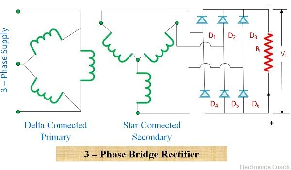 Three Phase Bridge Rectifier