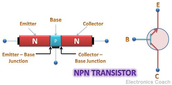 NPN Transistor