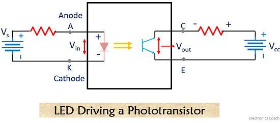 basic circuit of optocoupler