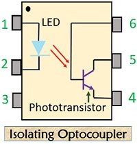 isolating optocoupler