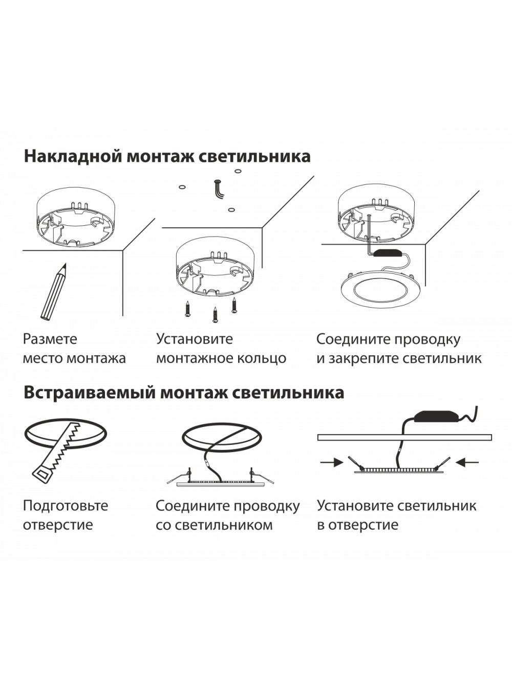 Монтаж точечных светильников в ванной