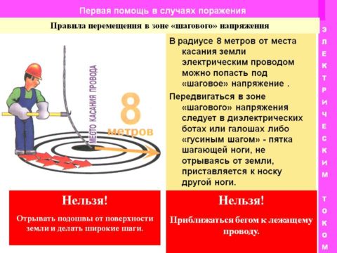 Действия в зоне шагового напряжения