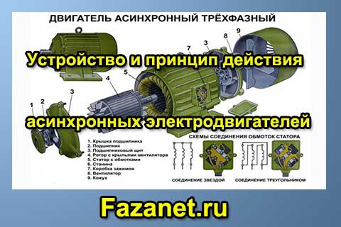 Ustroystvo i printsip deystviya asinkhronnykh elektrodvigateley