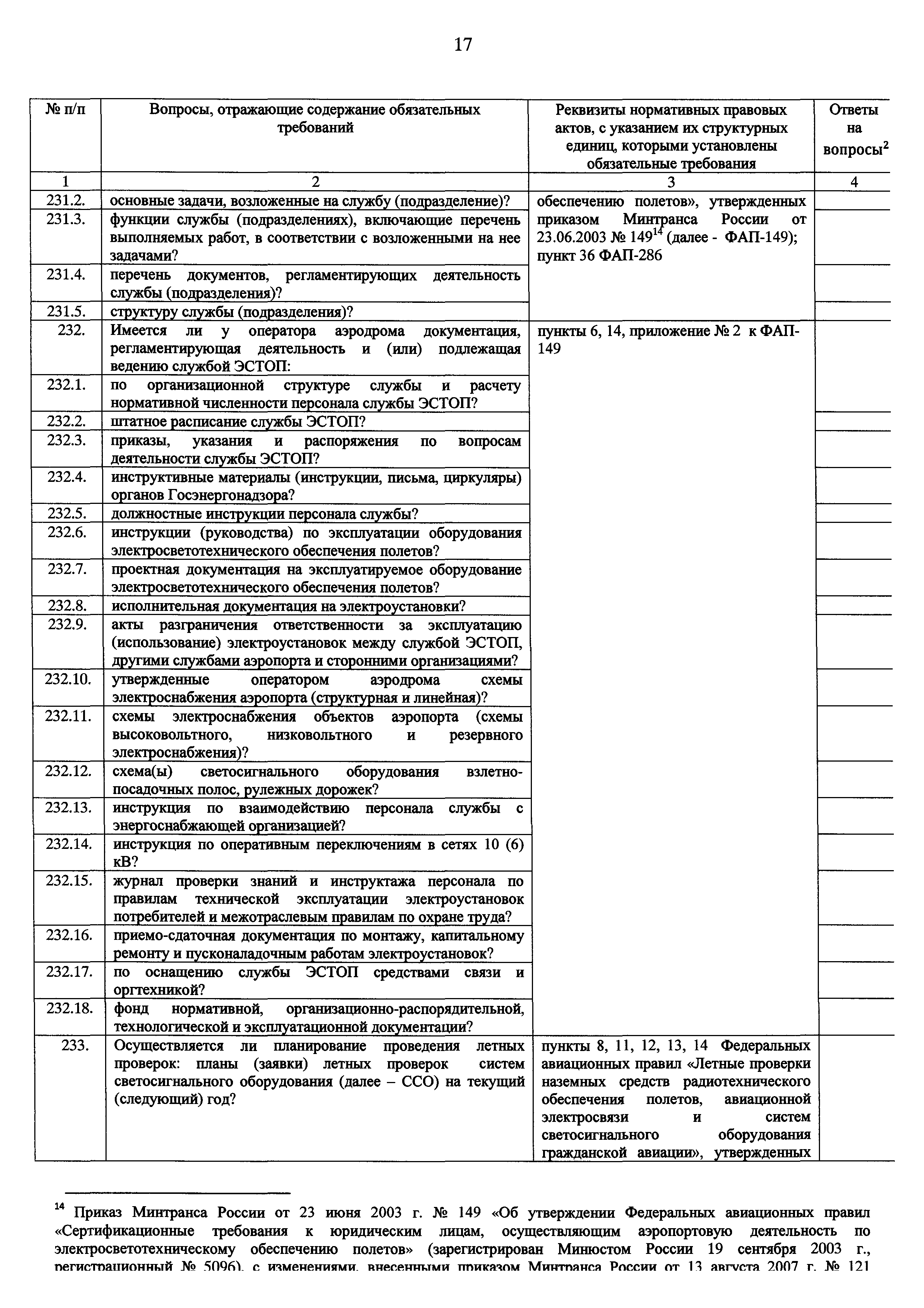 техническая документация на мебель