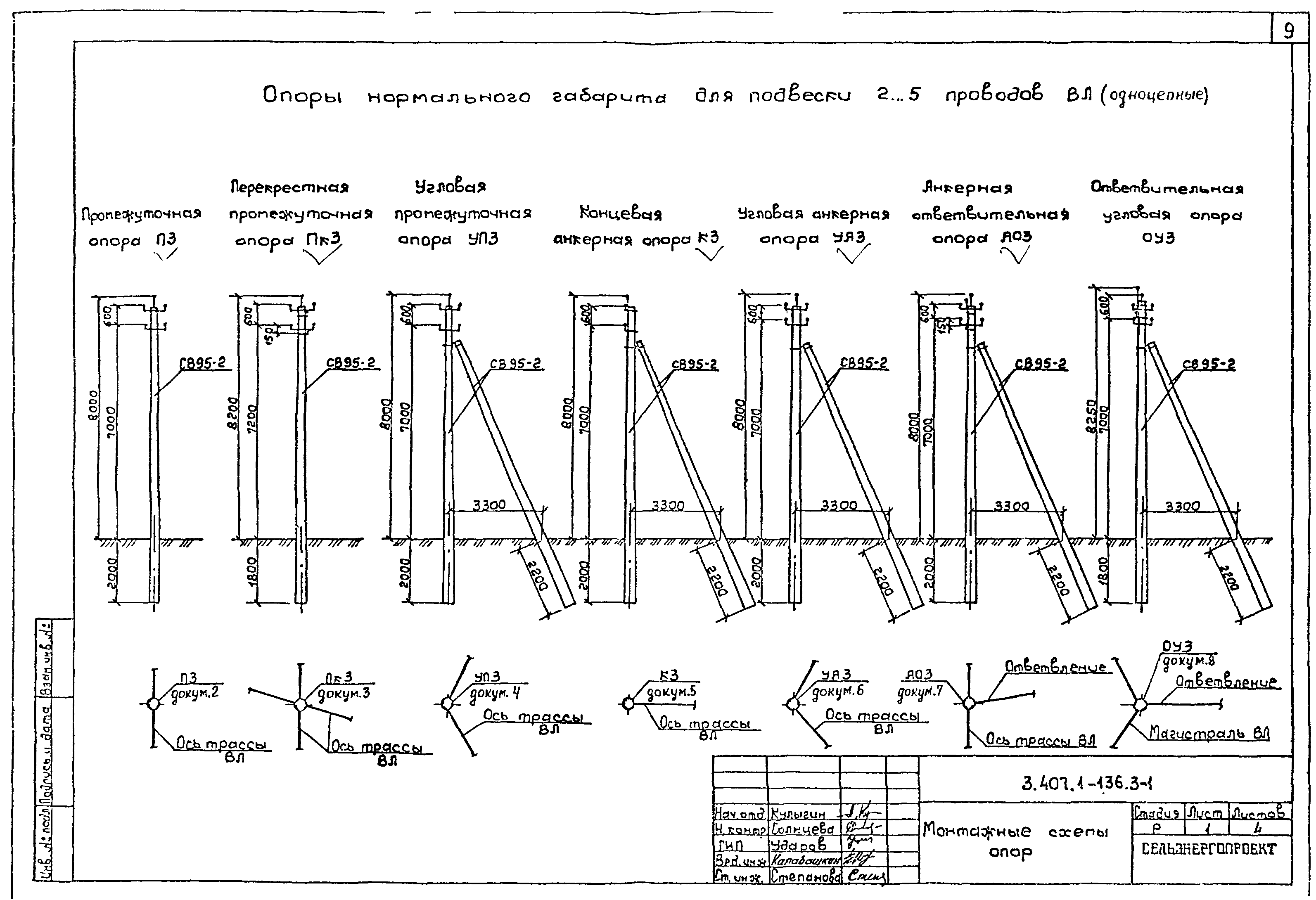 А2 95 типовой проект