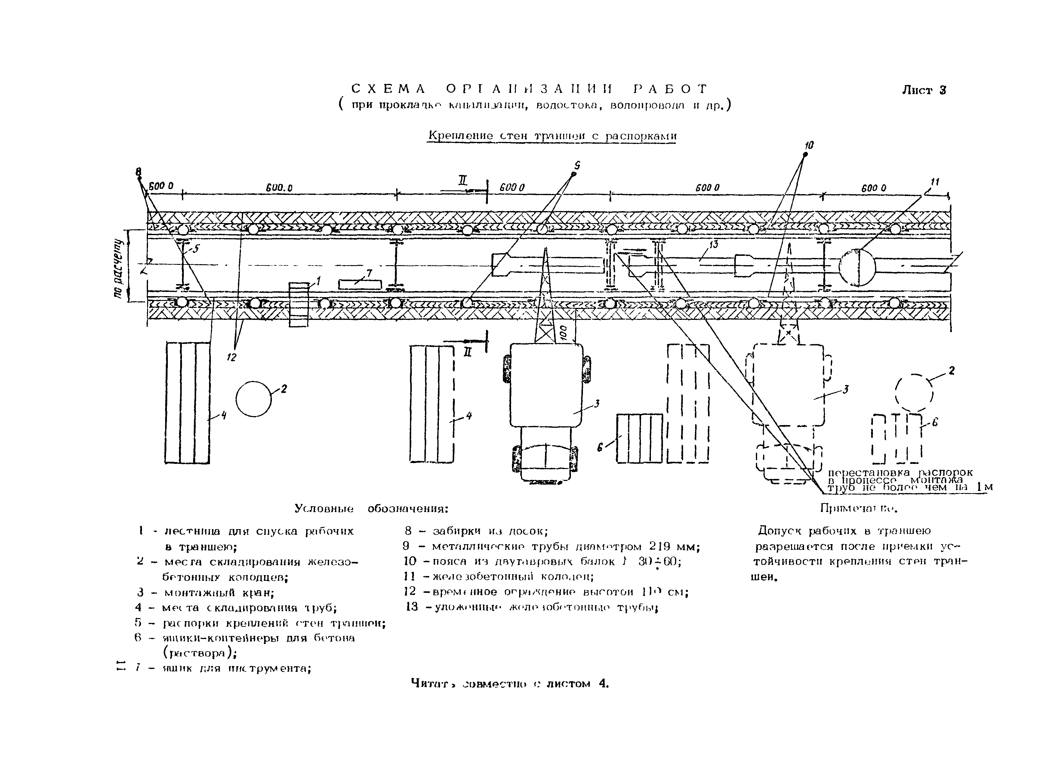 Матрасы рено технологическая карта