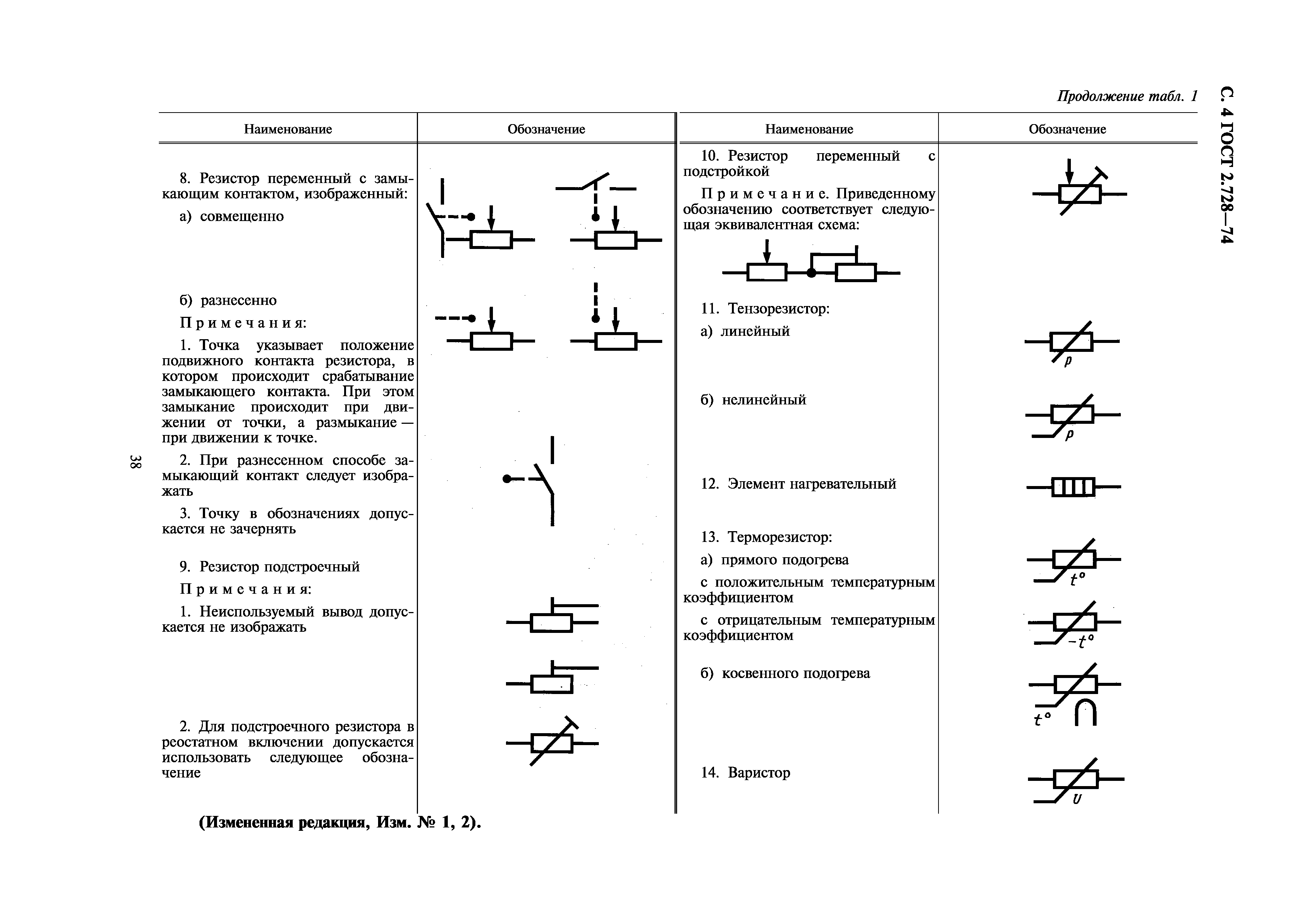 Условное обозначение резистора