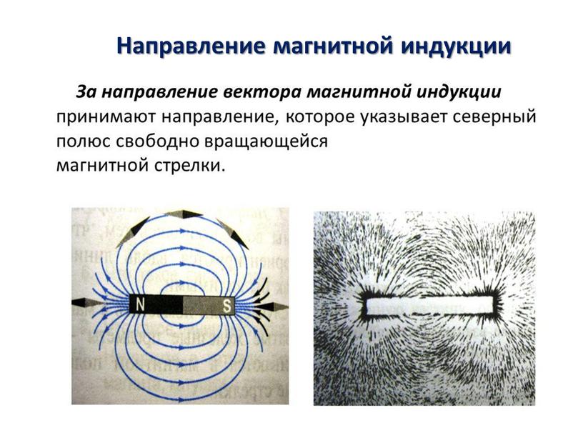 Вектор индукции магнитного поля постоянного магнита изображенного на рисунке в точке а направлен