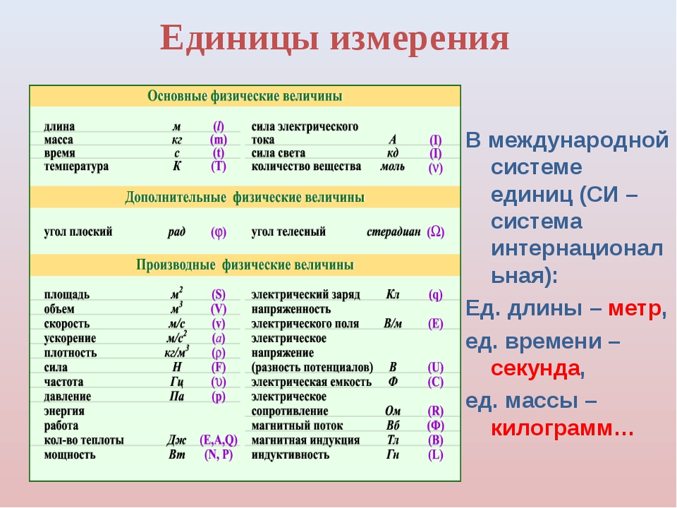 Переданная единица измерения не может употребляться с переданным числом 1c