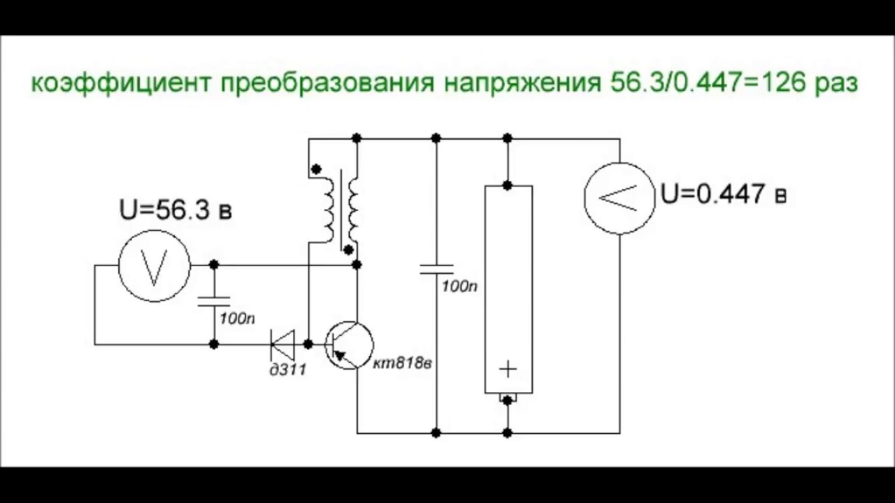 Что такое блокинг генератор