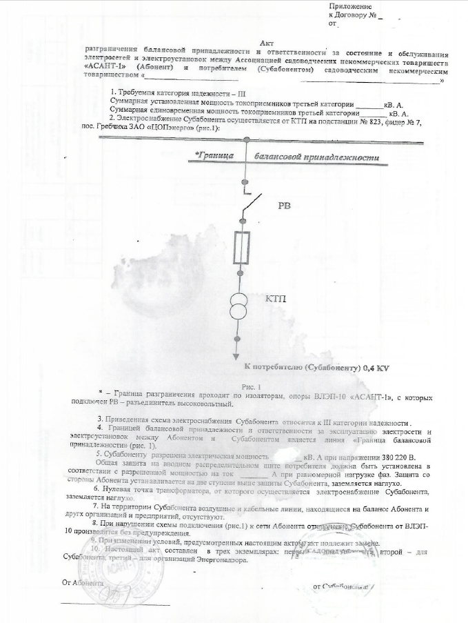 Схемы разграничения балансовой принадлежности электросетей. Акт разграничения границ балансовой принадлежности сторон.