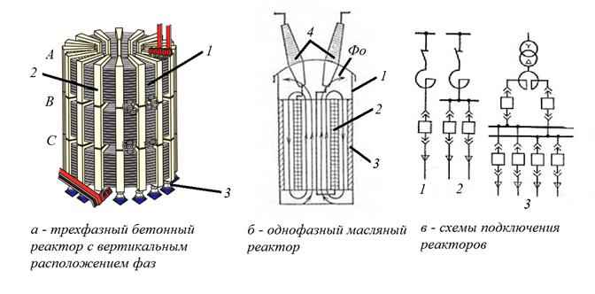 Реактор на электрической схеме