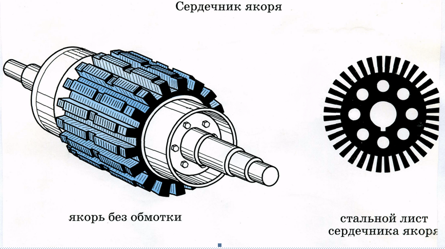 Схема якоря двигателя картинка с подписью рисунок 8 класс