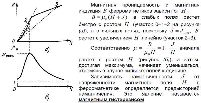 Для образца из феррита 1500нмз определить нормальную и дифференциальную магнитные проницаемости