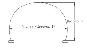 ктц металлоконструкция