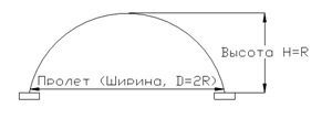 ктц металлоконструкция