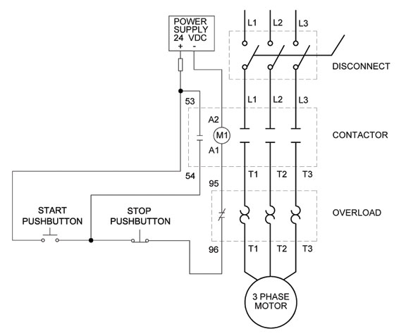 Full-voltage non-reversing 3-phase motors