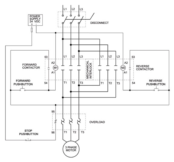Full-voltage reversing 3-phase motors