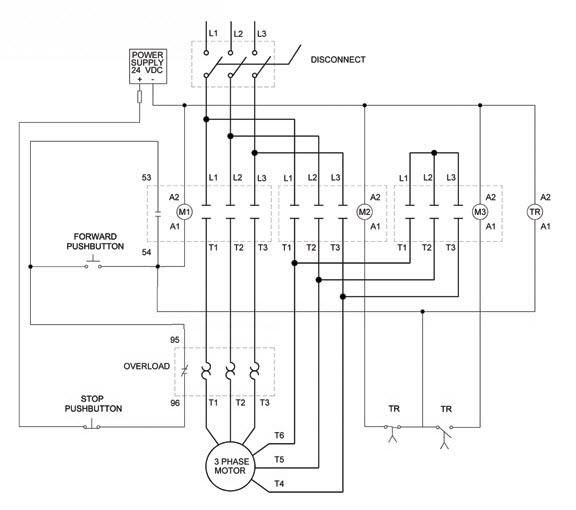 Wye-delta open transition 3-phase motors