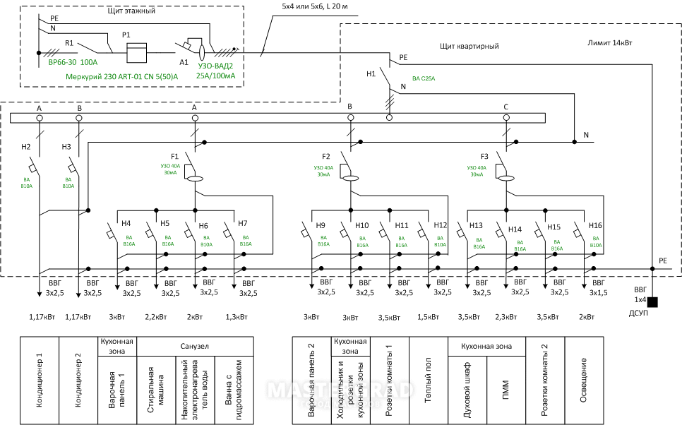 Линейная схема электропроводки