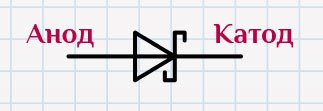 Обозначение диода Шоттки на схеме.