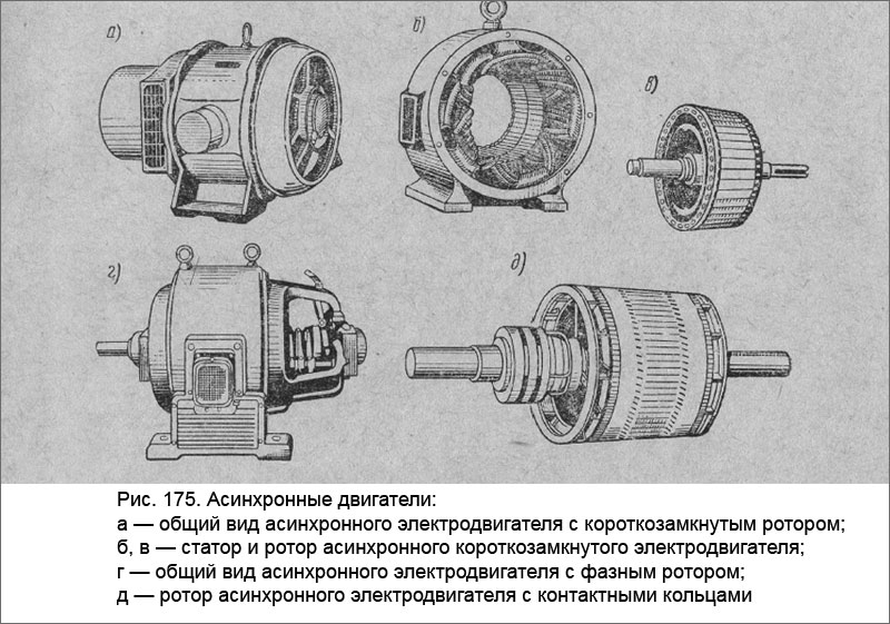 Литература по асинхронным двигателям