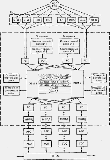 C:\Documents and Settings\Admin\Рабочий стол\статья по информатике\elektricheskaya-chast-1544.png