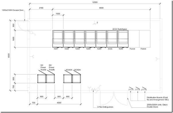TypicalLayout