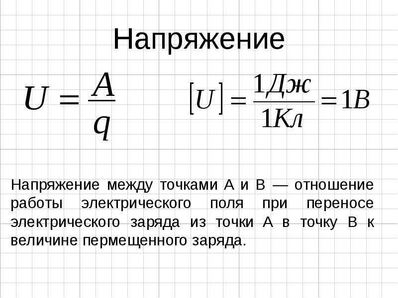 В чем измеряется разрешение экрана единицы измерения