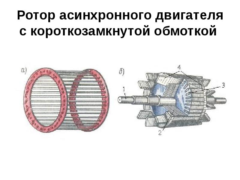 Генераторное торможение асинхронного двигателя