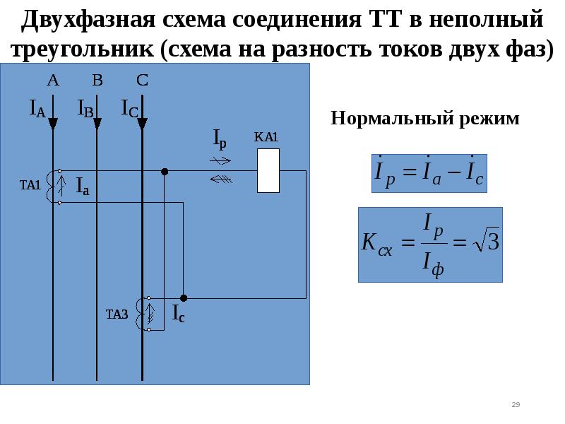 Коэффициент схемы соединения. Схема соединения на разность токов двух фаз. Схема ТТ на разность токов. Схема соединения ТТ двух фаз. Схема соединения ТТ на разность токов.