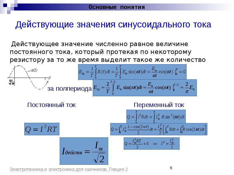 По указанному на рисунке графику определите максимальное амплитудное значение электрического