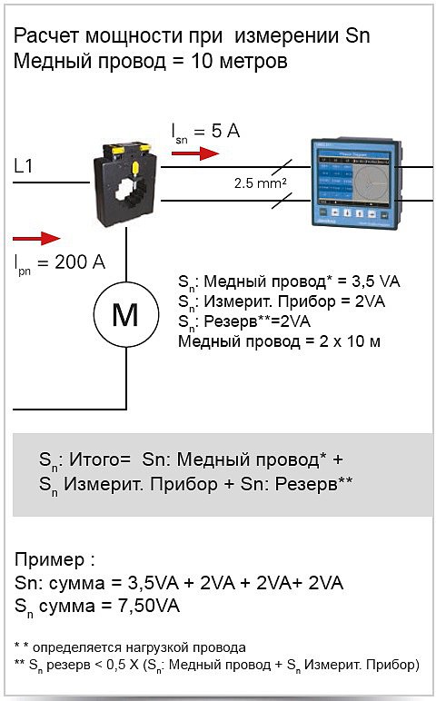 Расчет трансформатора тока малой мощности