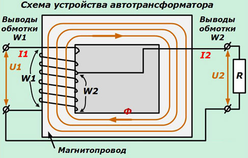 схема работы автотрансформатора