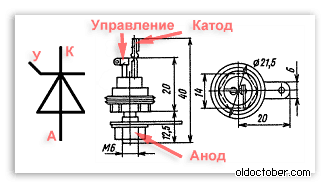 Схема проверки и тиристоров.